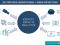 Addiguru, LLC-